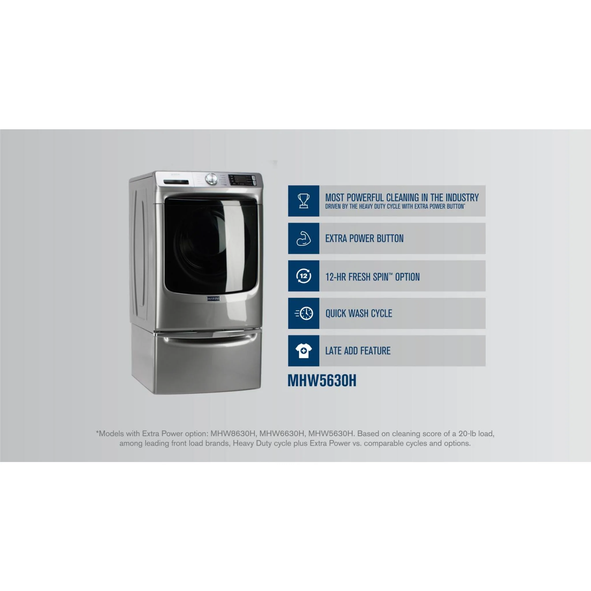 Maytag Front Load Washer with Extra Power and 12-Hr Fresh Spinoption - 5.2 cu. ft. -White (MHW5630HW) - Image 10
