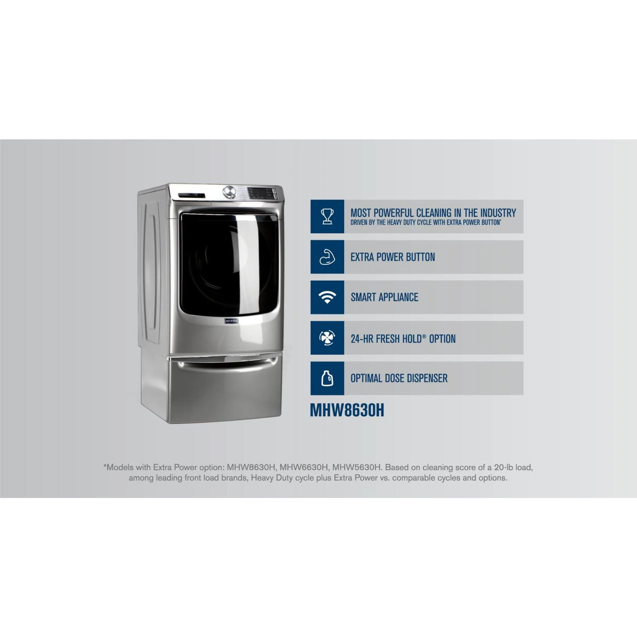 Maytag Smart Front Load Washer with Extra Power and 24-Hr Fresh Hold option - 5.8 cu. ft. -Metallic Slate (MHW8630HC) - Image 17