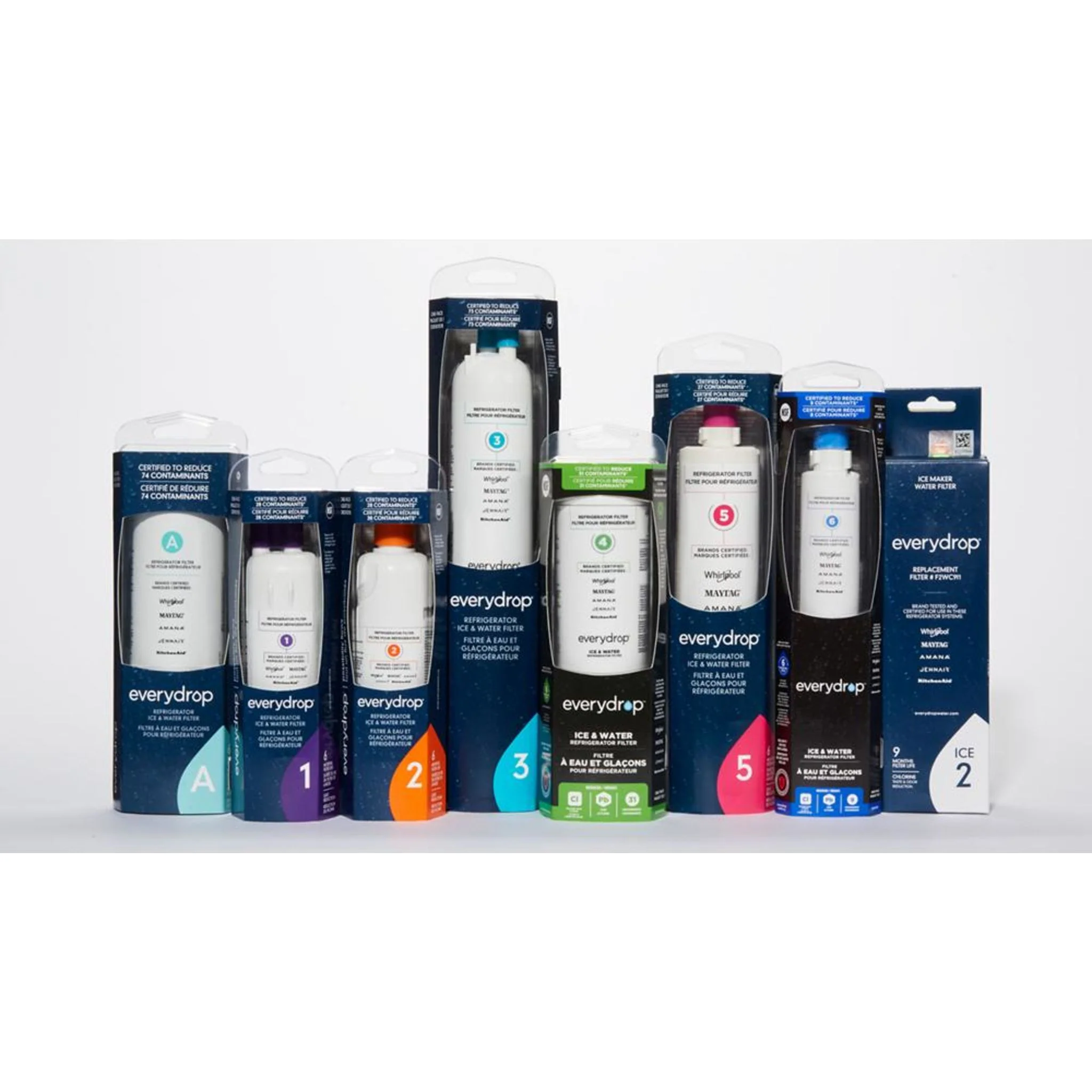Whirlpool Ice Maker Water Filter - (F2WC9I1) - Image 32