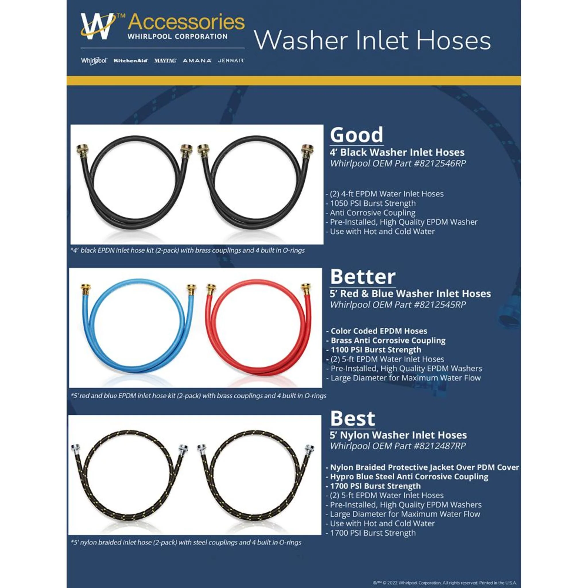 Whirlpool 4' Black Washer Inlet Hoses 1050 PSI - 2 Pack -Black (8212546RP) - Image 6